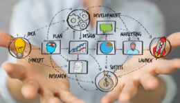 Create a Marketing Strategy that Works for Your Business