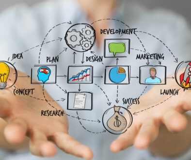 Create a Marketing Strategy that Works for Your Business