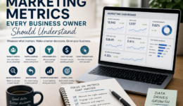 marketingmetrics